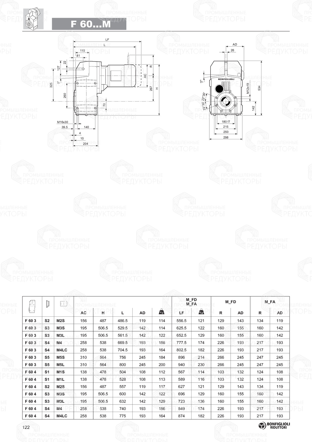 Мотор-редуктор Bonfiglioli F 60 Bonfiglioli F 60